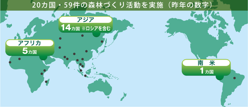 20カ国・59件の森林づくり活動を実施(昨年の数字)　アフリカ5カ国・アジア14カ国・南米1カ国